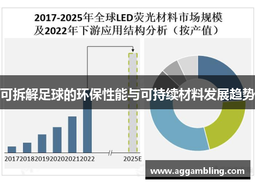可拆解足球的环保性能与可持续材料发展趋势